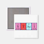 Staci周期表名磁石 マグネット (正面/裏面)