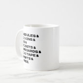Stage Manager Job List コーヒーマグカップ (正面左)