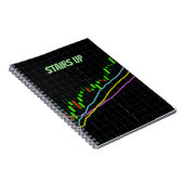 Stairs Up Candlestick Chartノートブック ノートブック (右側)