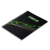 Stairs Up Candlestick Chartノートブック ノートブック (左側)