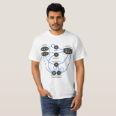 Standard Model Particles Higgs Boson Physics Theor Tシャツ (正面フル)