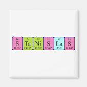 Stanislas周期表名磁石 マグネット (正面)