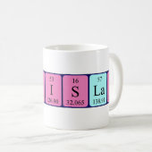 Stanislas定期的なテーブル名mag コーヒーマグカップ (正面右)