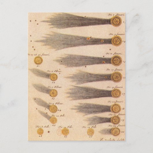 Stanislaw Lubienieckiによる彗星，ヴィンテージ天文学 ポストカード (正面)