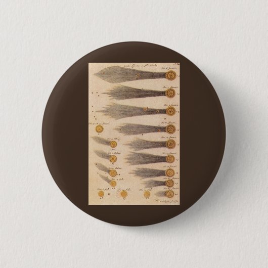 Stanislaw Lubienieckiによる彗星,ヴィンテージ天文学 缶バッジ (正面)