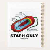 Staphのみ細菌図原核細菌 プランナー手帳 (裏面)