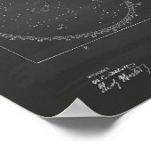 Star Finder 1907特許技術Chalkboard ポスター (角)