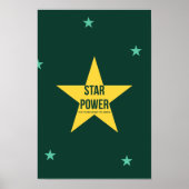 Star Power — 90s Maximalist | Retro Bedroom Art ポスター (正面)
