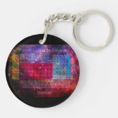 Stardustの周期表 キーホルダー (裏面)