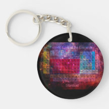 Stardustの周期表