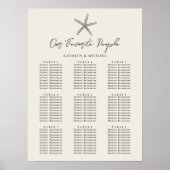 Starfishビーチ海結婚の9テーブル座席表 ポスター (正面)