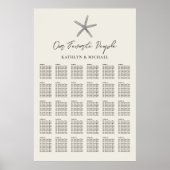 Starfishビーチ結婚式30表の座席表 ポスター (正面)