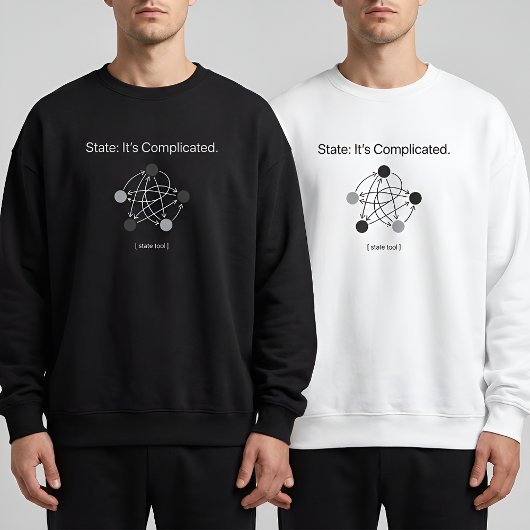 State Its Complicated プログラマーユーモア スウェットシャツ