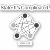 State Its Complicated Programmer Humor シール (正面)