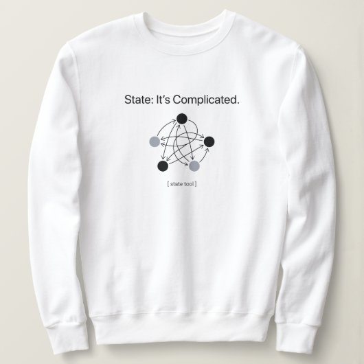 State Its Complicated Programmer Humor Women's スウェットシャツ (デザイン正面)
