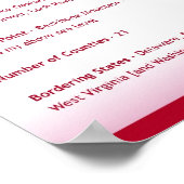 State of Maryland, MD Posters ポスター (角)