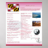 State of Maryland, MD Posters ポスター (正面)