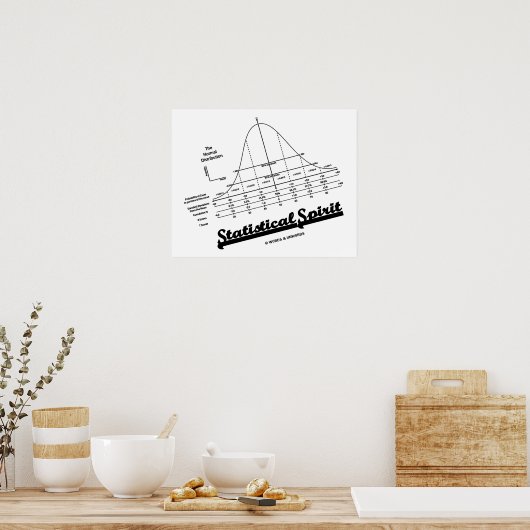 Statistical Spirit (Normal Distribution Curve) ポスター (キッチン)