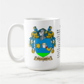 Staufferは、起源、意味およびCre示します コーヒーマグカップ (左)