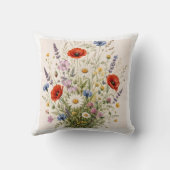 Stay Wild | Vintage Wild Herbs Botanical Design クッション (裏面)