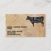 Steak Cut | Flames | Restaurant Grill 名刺 (裏面)