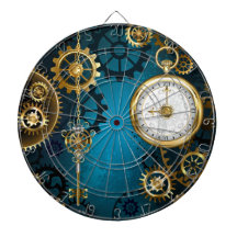 Steampnターコイズ背景(ギア)