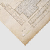 Steampunk周期表タコのデコページ 薄葉紙 (詳細)