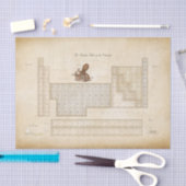 Steampunk周期表タコのデコページ 薄葉紙 (クラフト)