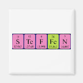 Steffen周期表名磁石 マグネット (正面)