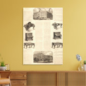 Steinway and Sons、ピアノ・メーカー キャンバスプリント (インサイチュ (リビング))