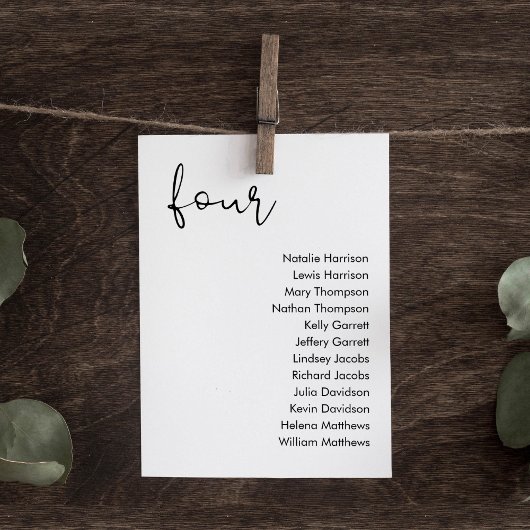 STELLAの結婚シーティングカード – テーブル4 招待状