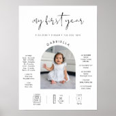 STELLAミニマリスト1st誕生日マイルストーンサイン ポスター (正面)