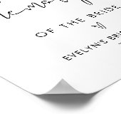 STELLAメモリお気に入りのブライダルシャワー記号 ポスター (角)