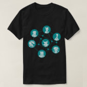 Stellaris players  tシャツ (デザイン正面)