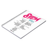 STEM理想ノートブック ノートブック (左側)