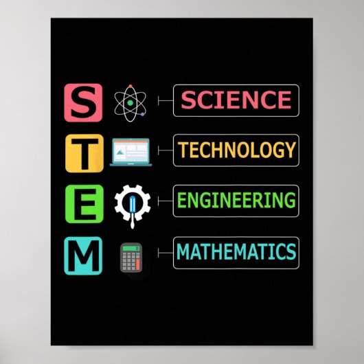 STEM 科学 技術 工学 数学 先生 ギフト ポスター (正面)