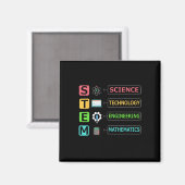 STEM 科学 技術 工学 数学 先生 ギフト マグネット (正面/裏面)