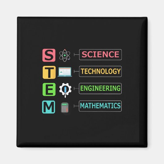 STEM 科学 技術 工学 数学 先生 ギフト マグネット (正面)