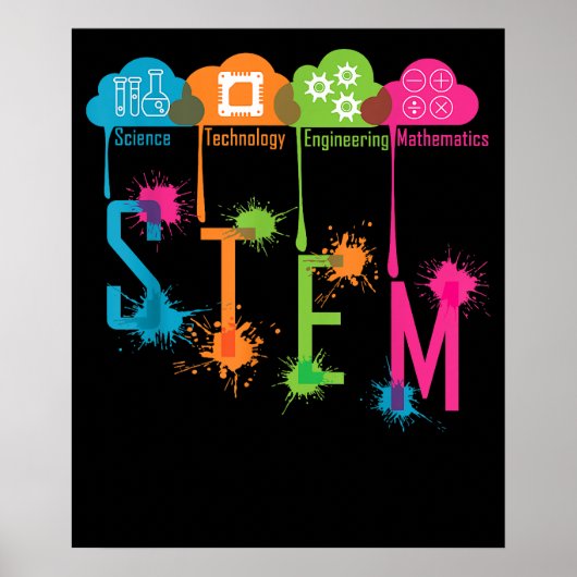 STEM 科学 技術 工学 数学 学校 ポスター (正面)