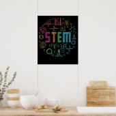 STEM 科学 技術 工学 数学 教師 ポスター (キッチン)