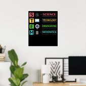 STEM 科学 技術 工学 数学 教師 ポスター (ホームオフィス)