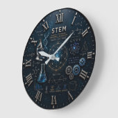STEM Science Technology Engineering Mathematics ラージ壁時計 (傾斜)