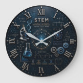 STEM Science Technology Engineering Mathematics ラージ壁時計 (正面)