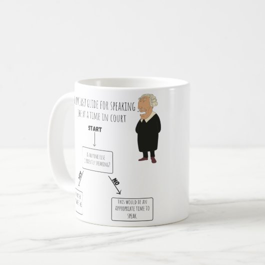 Stenoのコーヒーカップを一つずつ話して下さい コーヒーマグカップ (正面左)