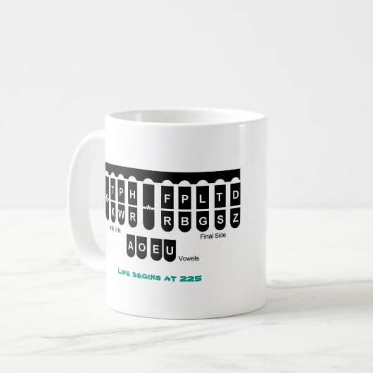 Stenoの生命は225のマグの緑で始まります コーヒーマグカップ (正面左)