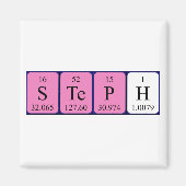Steph周期表名磁石 マグネット (正面)