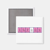 Stephon周期表名磁石 マグネット (正面/裏面)