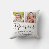 Stepmomスクリプモダント引用文フォトスローPi クッション (裏面)