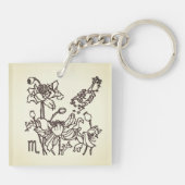 Sternzeichen Skorpion キーホルダー (裏面)