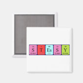 Stessy周期表名磁石 マグネット (正面/裏面)